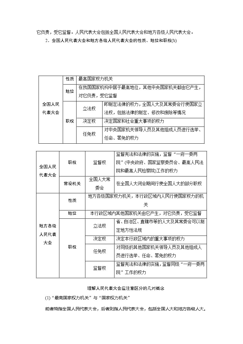 2021版浙江新高考选考政治一轮复习教师用书：必修2第三单元　2第六课　我国的人民代表大会制度02