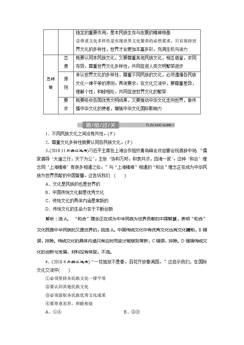 2021版浙江新高考选考政治一轮复习教师用书：必修3第二单元　1第三课　文化的多样性与文化传播03