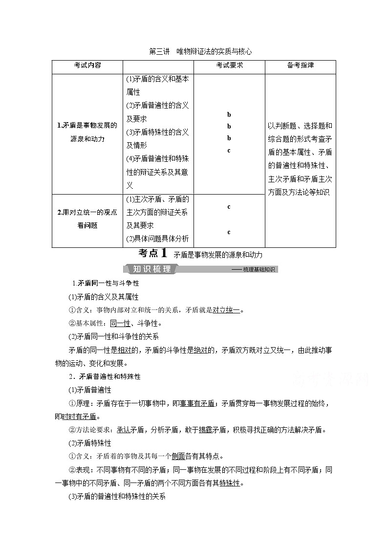 2020浙江高考政治二轮讲义：专题十一唯物辩证法第三讲　唯物辩证法的实质与核心01
