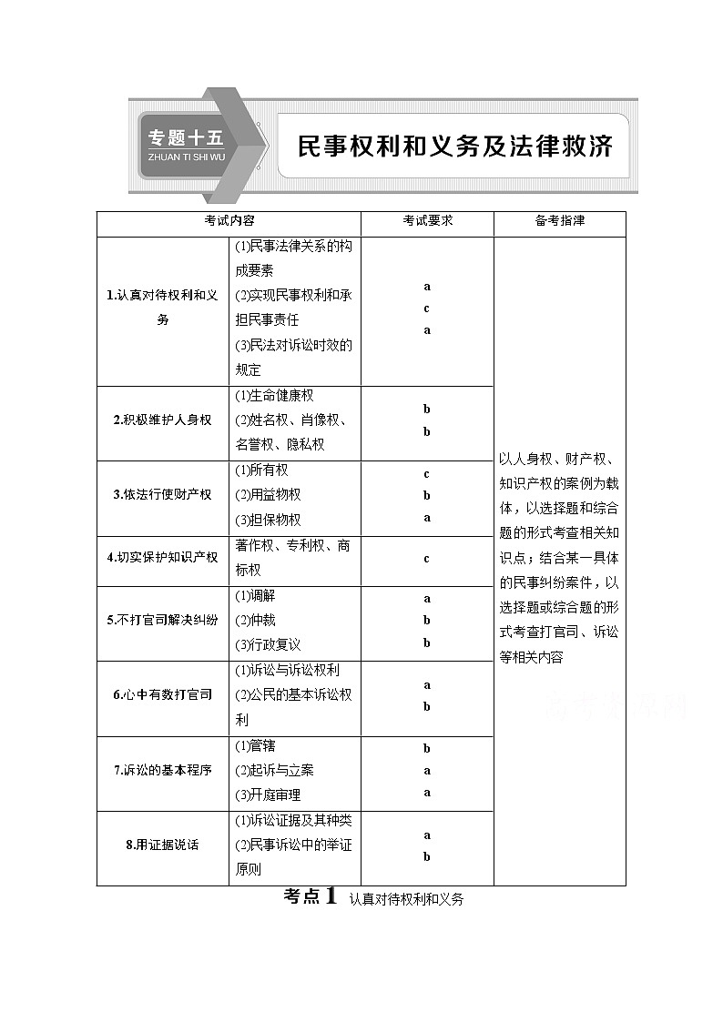 2020浙江高考政治二轮讲义：专题十五　民事权利和义务及法律救济01
