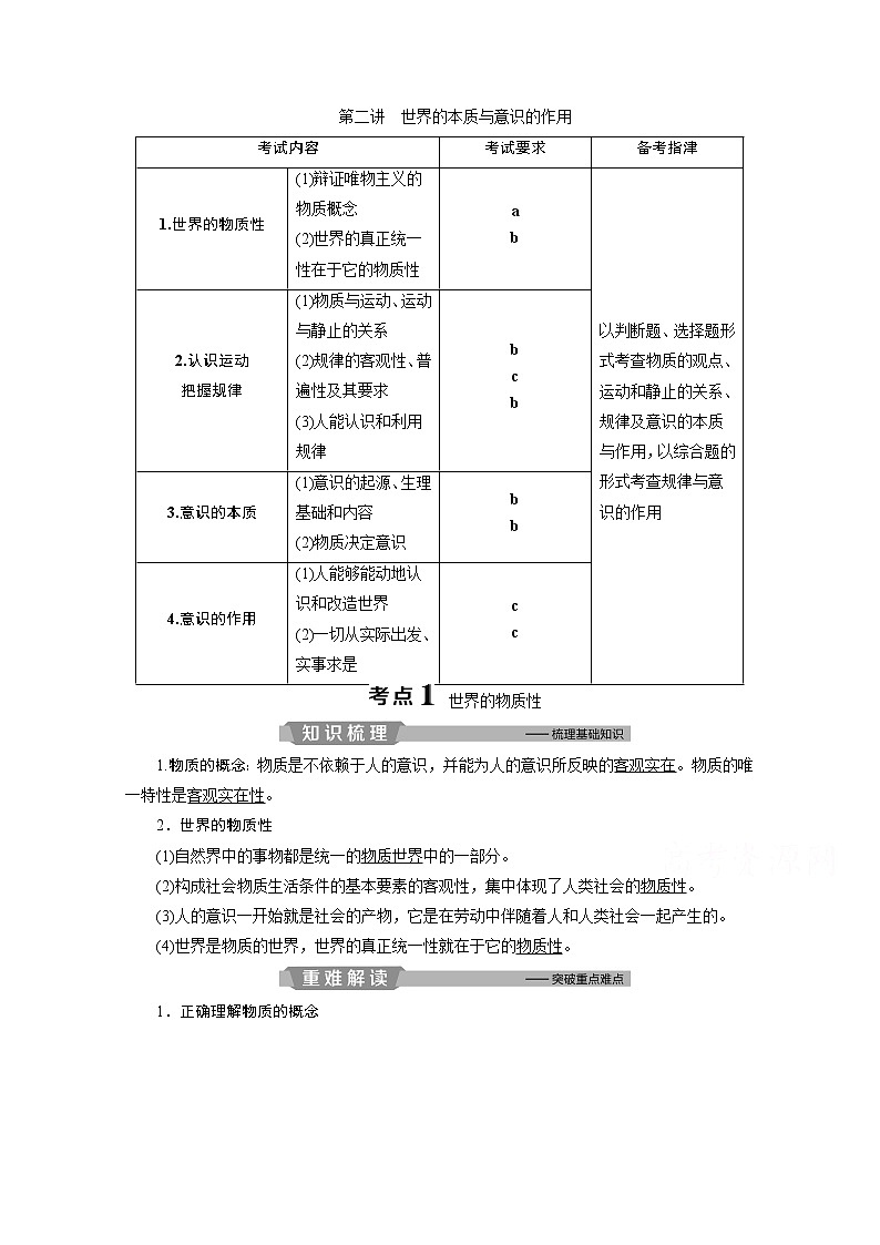 2020浙江高考政治二轮讲义：专题十哲学思想与唯物论、认识论第二讲　世界的本质与意识的作用01