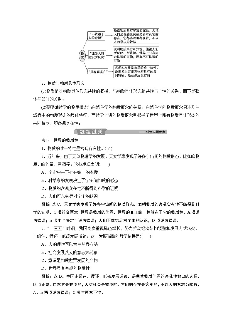 2020浙江高考政治二轮讲义：专题十哲学思想与唯物论、认识论第二讲　世界的本质与意识的作用02