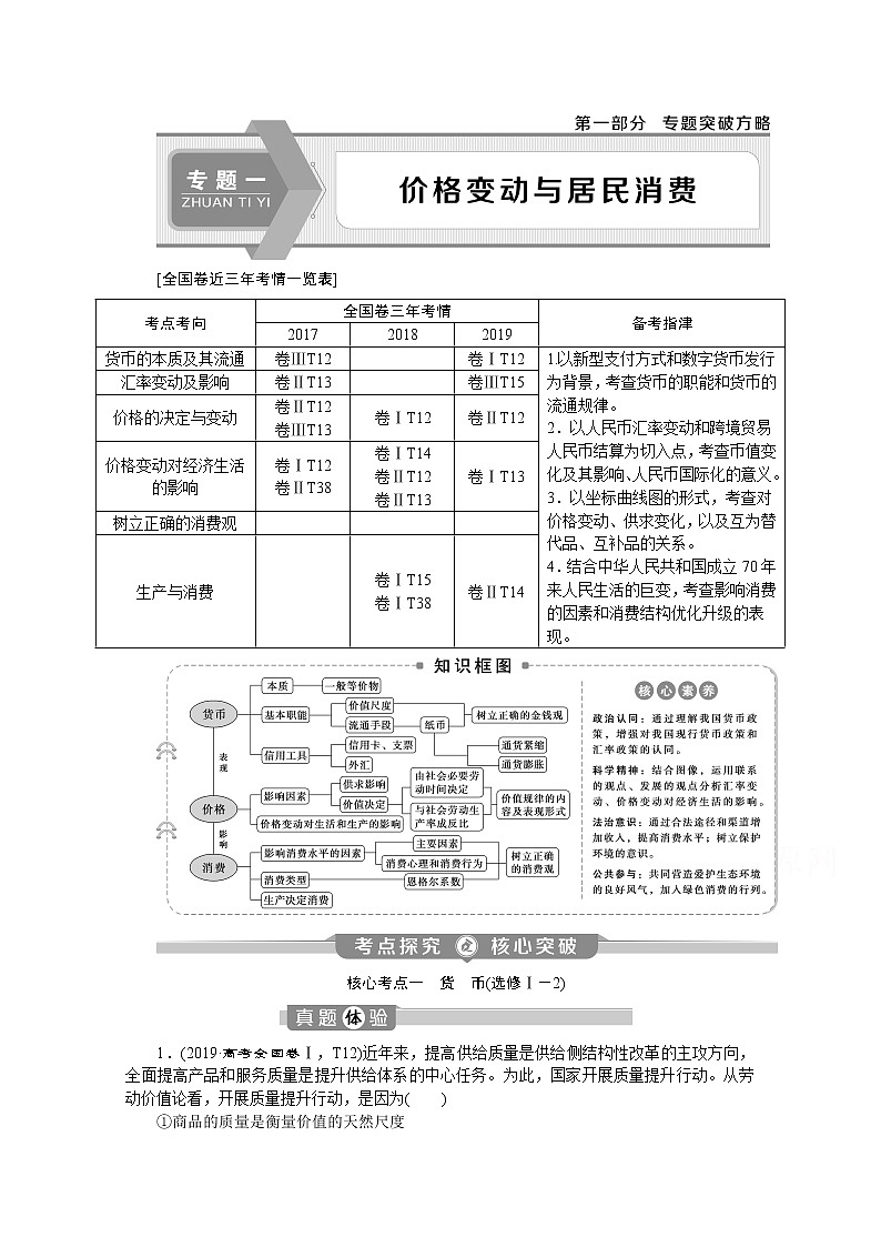 2020新课标高考政治二轮讲义：专题一　价格变动与居民消费01