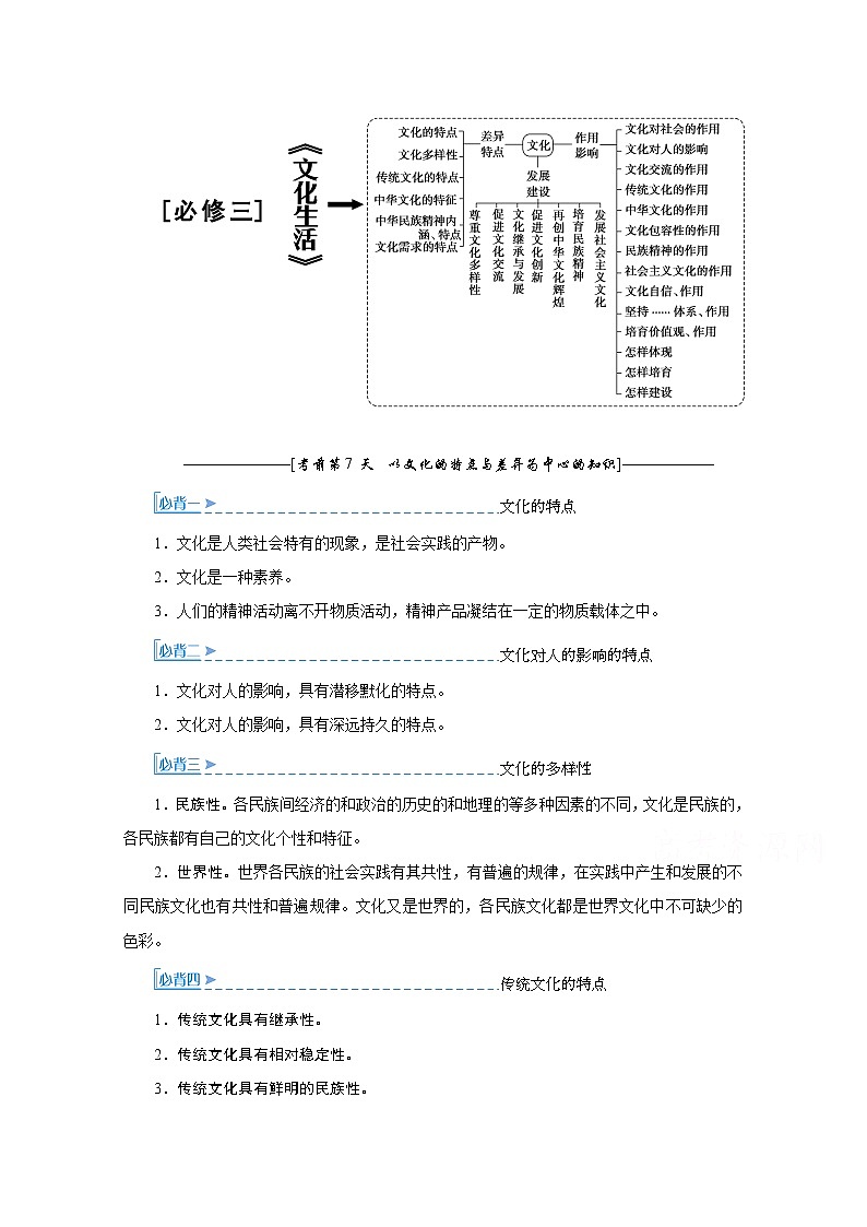 2020届高考政治二轮复习教师用书：下篇专题二必修三01
