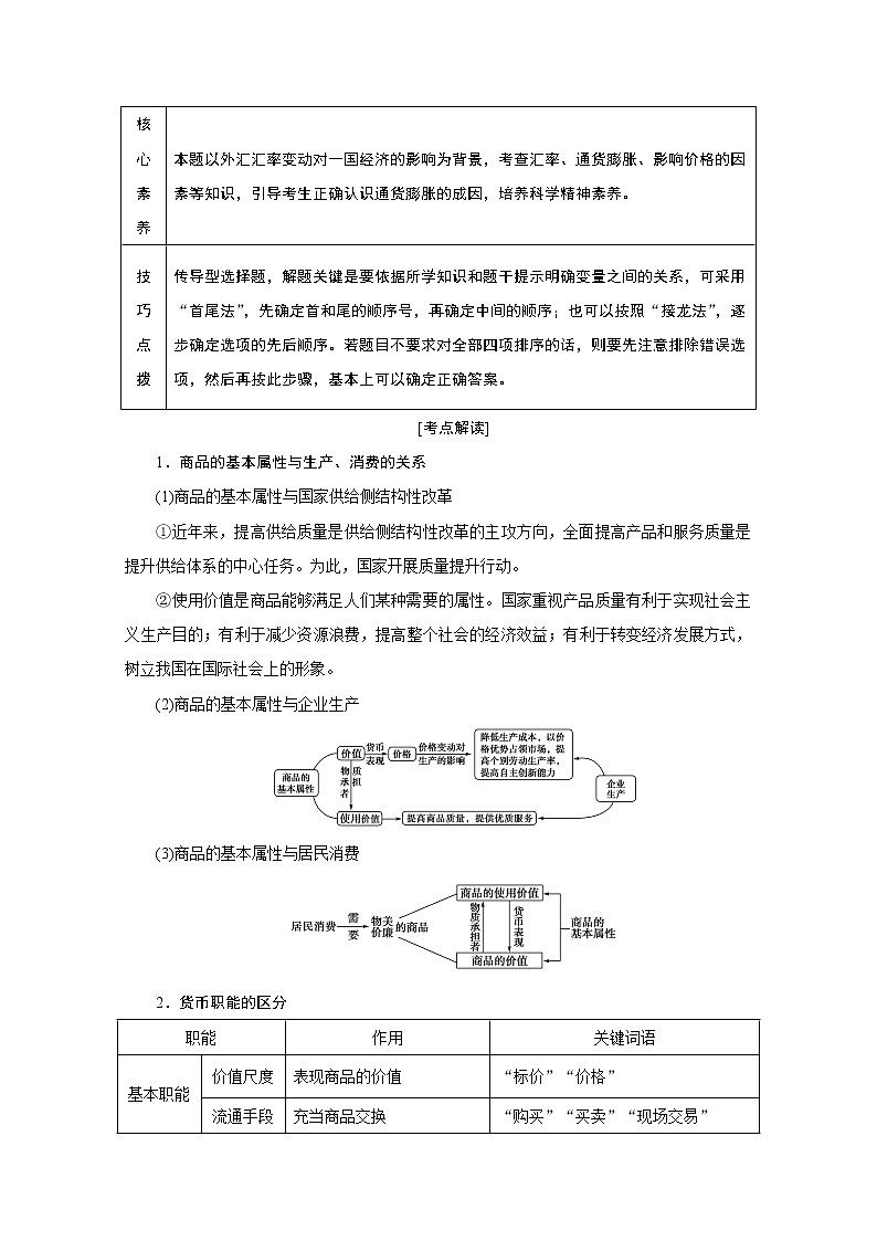 2020届高考政治二轮复习教师用书：上篇专题一　价格变动与居民消费03