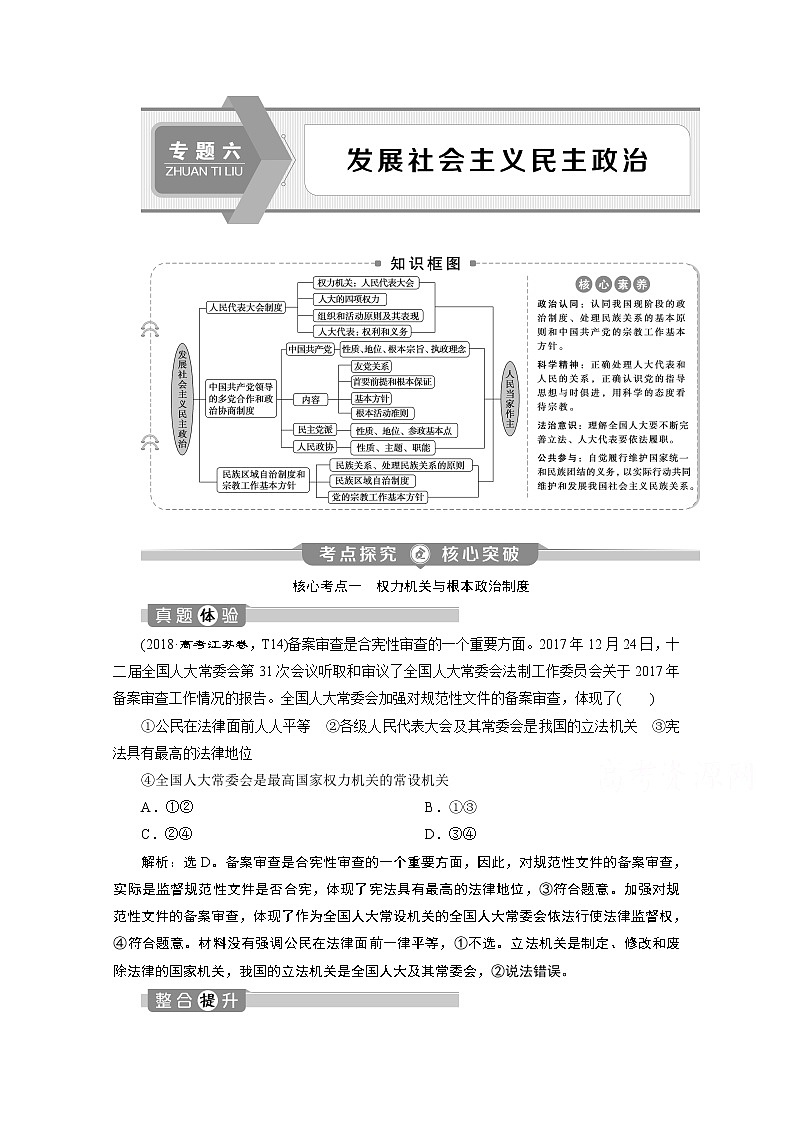 2020江苏高考政治二轮讲义：专题六　发展社会主义民主政治01