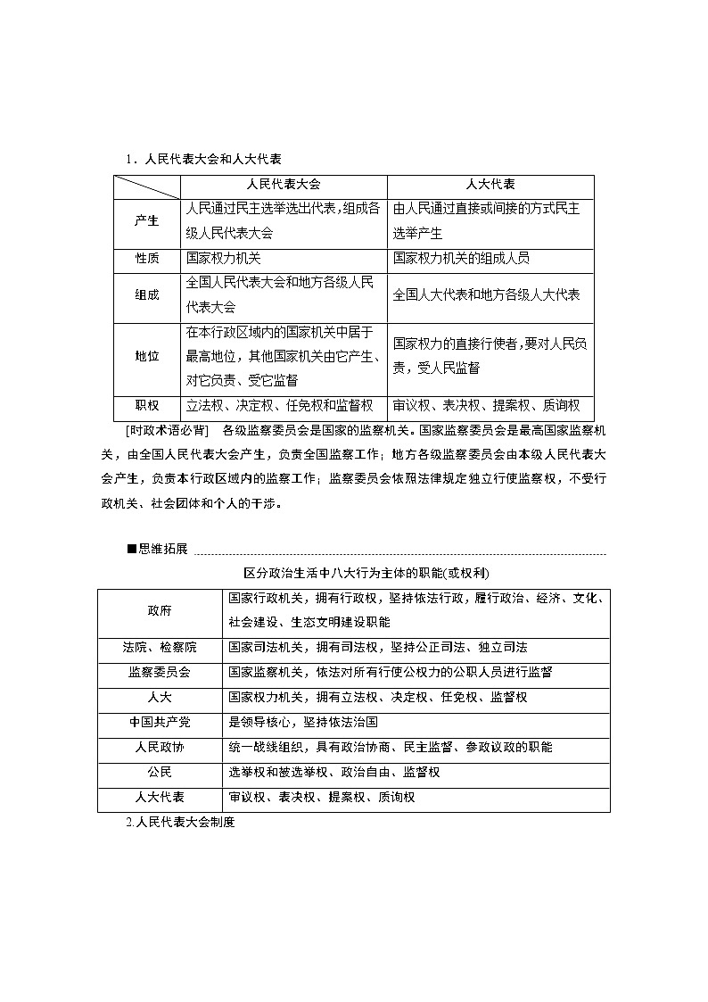 2020江苏高考政治二轮讲义：专题六　发展社会主义民主政治02