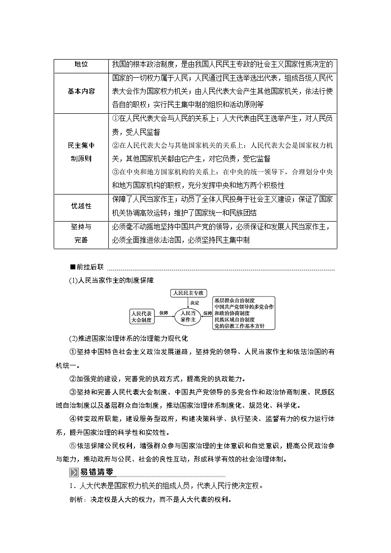 2020江苏高考政治二轮讲义：专题六　发展社会主义民主政治03