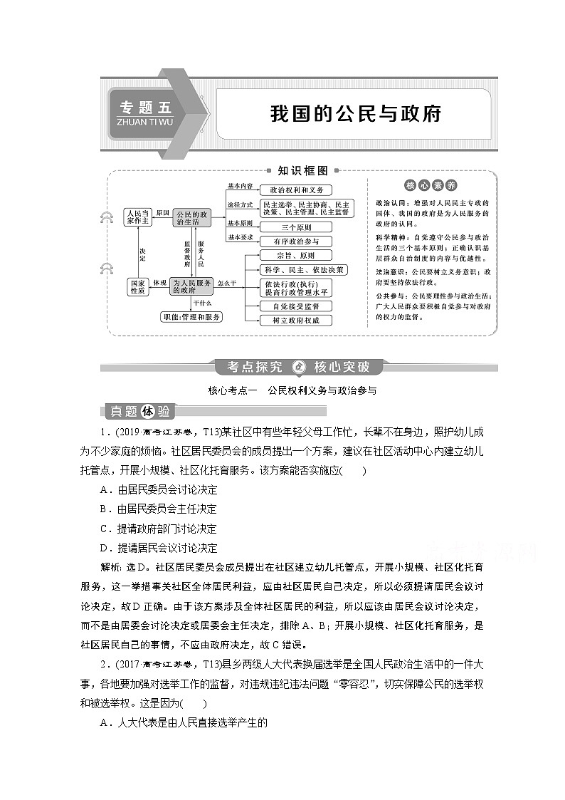 2020江苏高考政治二轮讲义：专题五　我国的公民与政府01