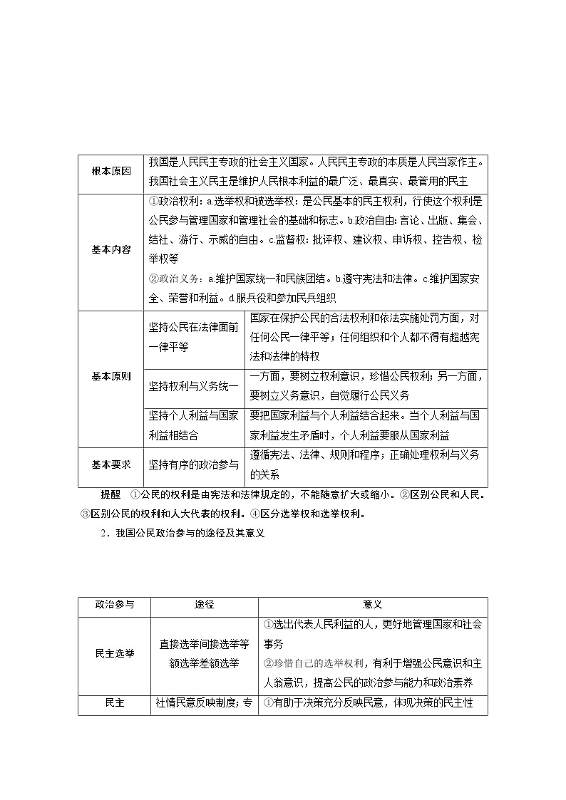 2020江苏高考政治二轮讲义：专题五　我国的公民与政府03