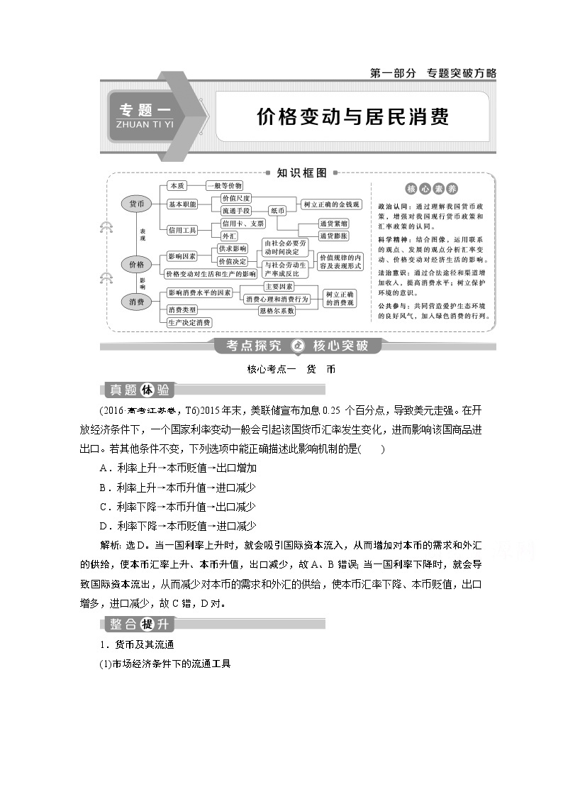 2020江苏高考政治二轮讲义：专题一　价格变动与居民消费01