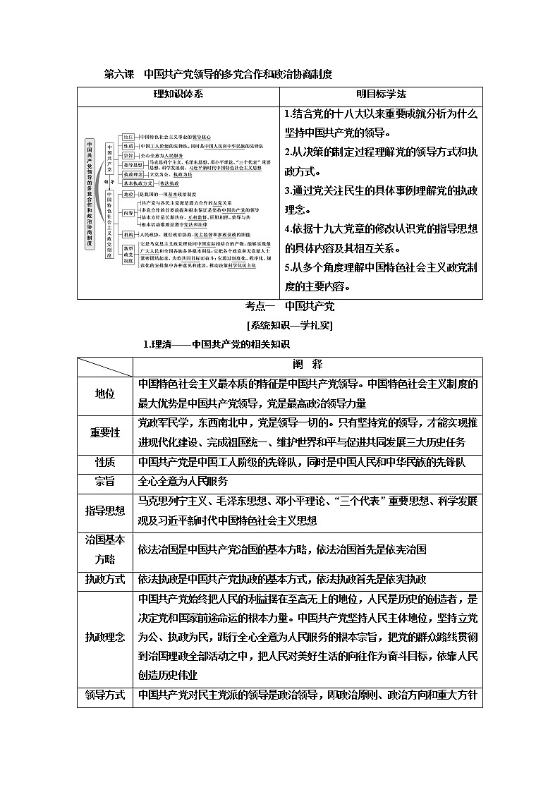 2020版高考一轮复习政治江苏专版讲义：必修2第三单元第六课　中国共产党领导的多党合作和政治协商制度01