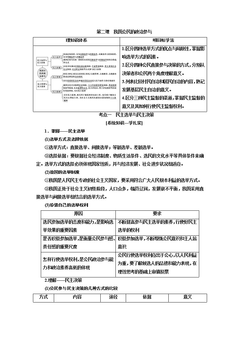 2020版高考一轮复习政治江苏专版讲义：必修2第一单元第二课我国公民的政治参与第1页