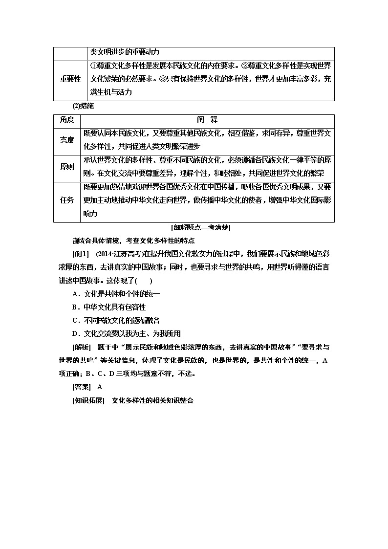 2020版高考一轮复习政治江苏专版讲义：必修3第二单元第三课　文化的多样性与文化传播第2页