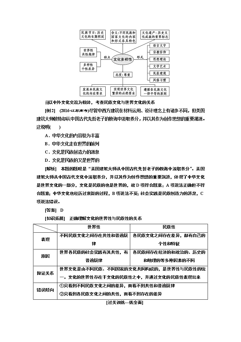 2020版高考一轮复习政治江苏专版讲义：必修3第二单元第三课　文化的多样性与文化传播第3页