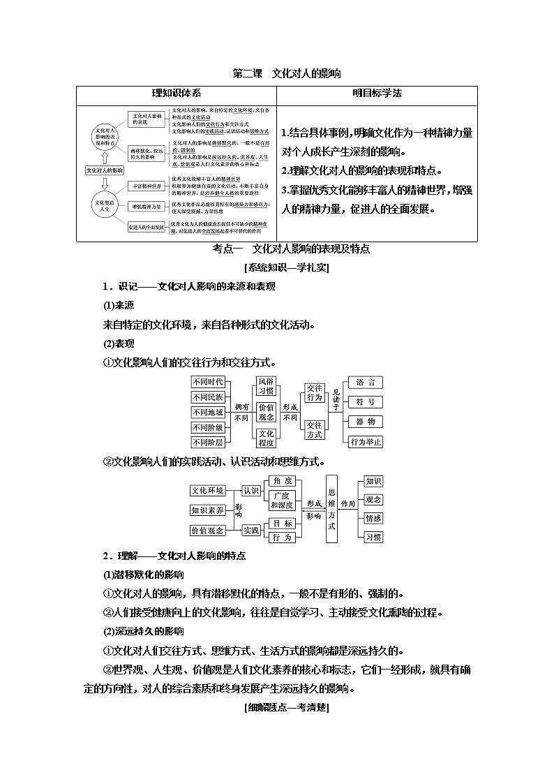 2020版高考一轮复习政治江苏专版讲义：必修3第一单元第二课文化对人的影响01
