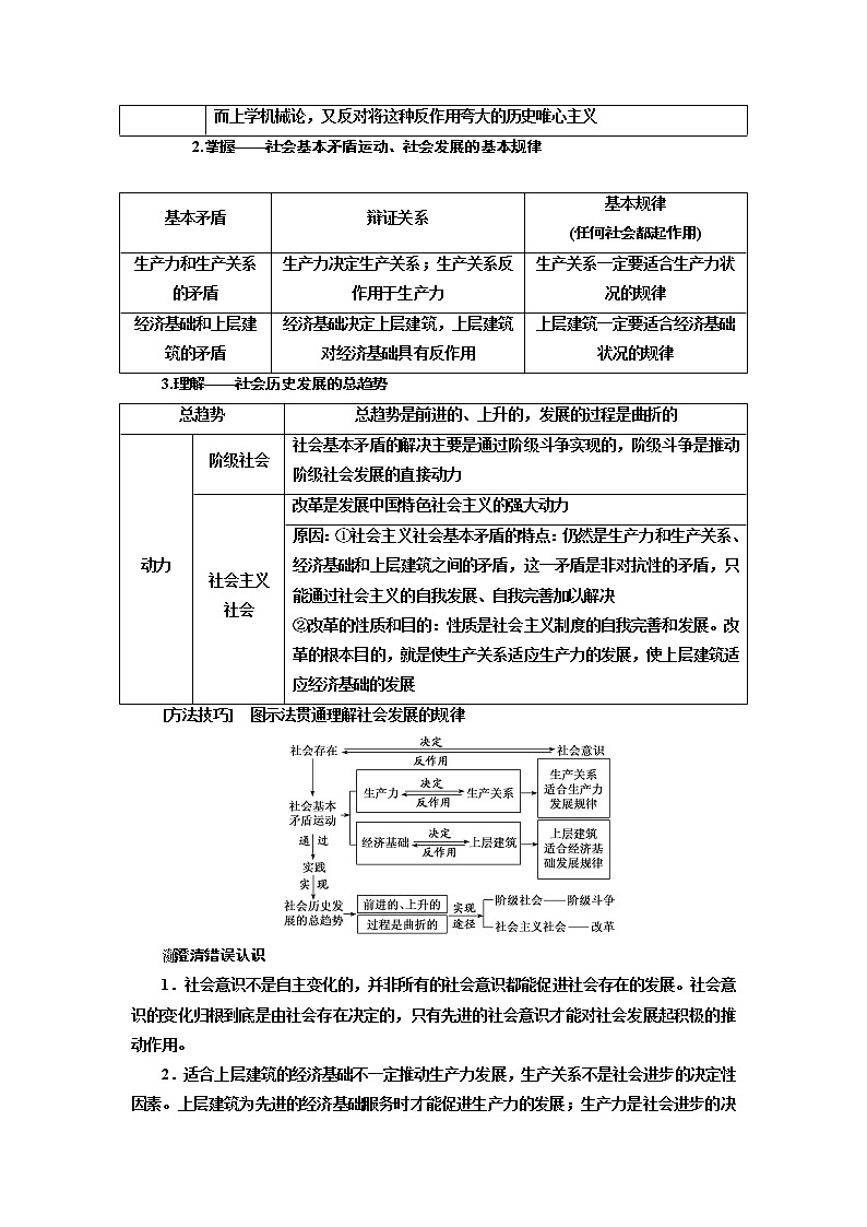 2020版高考一轮复习政治江苏专版讲义：必修4第四单元第十一课　寻觅社会的真谛02
