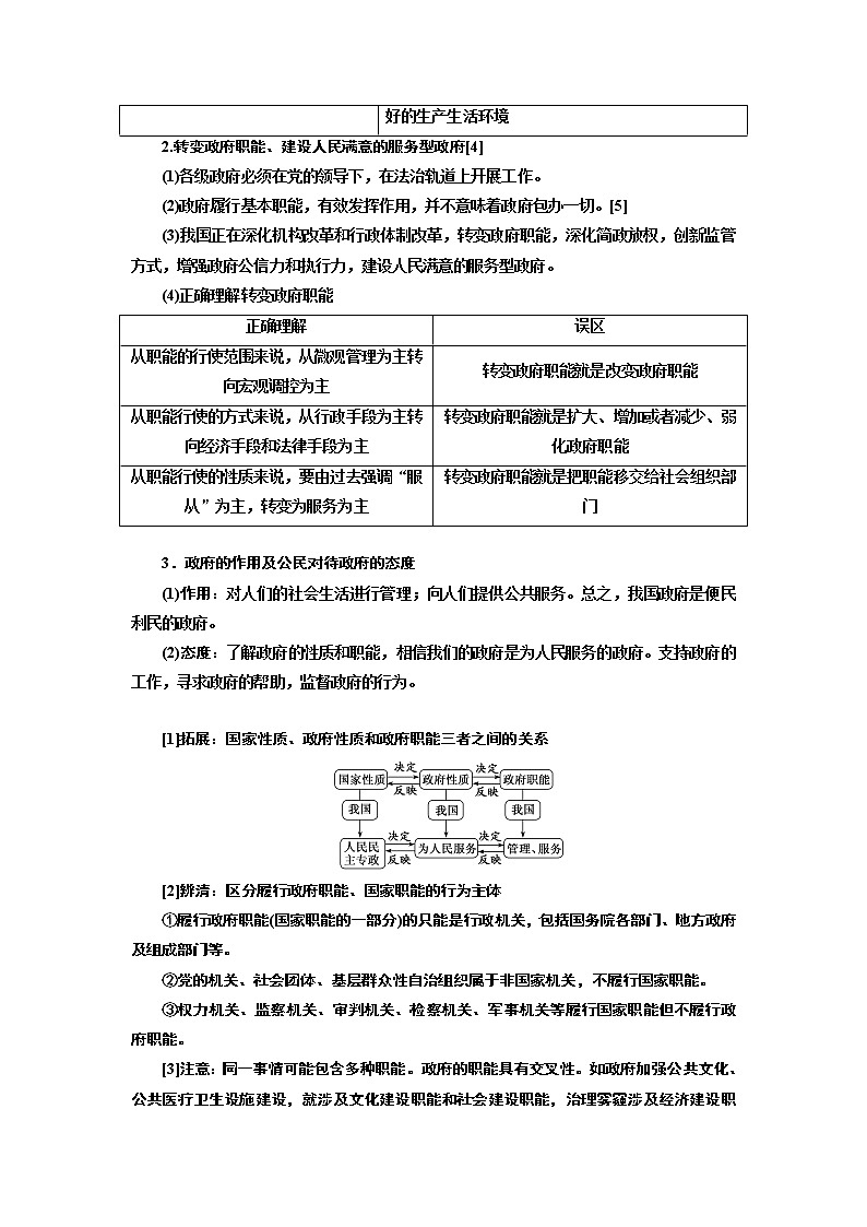 2020版高考一轮复习政治新课改省份专用讲义：第二模块第二单元第三课我国政府是人民的政府02
