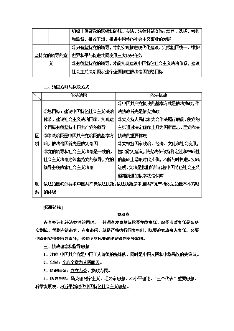 2020版高考新创新一轮复习政治新课改省份专用讲义：必修二第三单元第六课中国共产党领导的多党合作和政治协商制度02