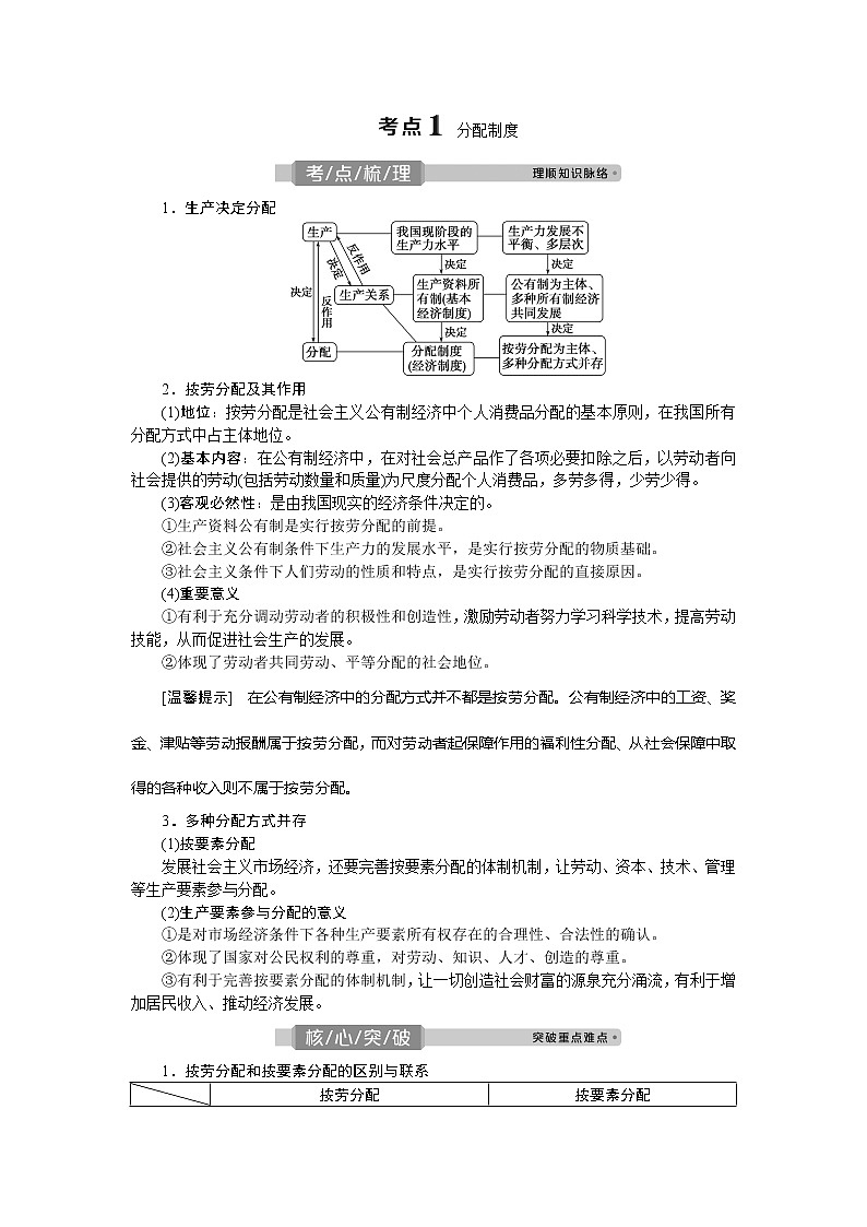 2021版新高考选考政治一轮复习教师用书：经济生活第三单元1第七课　个人收入的分配03