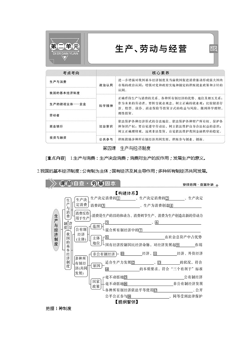 2021版新高考选考政治一轮复习教师用书：经济生活第二单元1第四课　生产与经济制度01