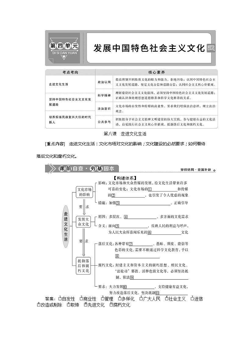 2021版新高考选考政治一轮复习教师用书：文化生活第四单元1第八课　走进文化生活01