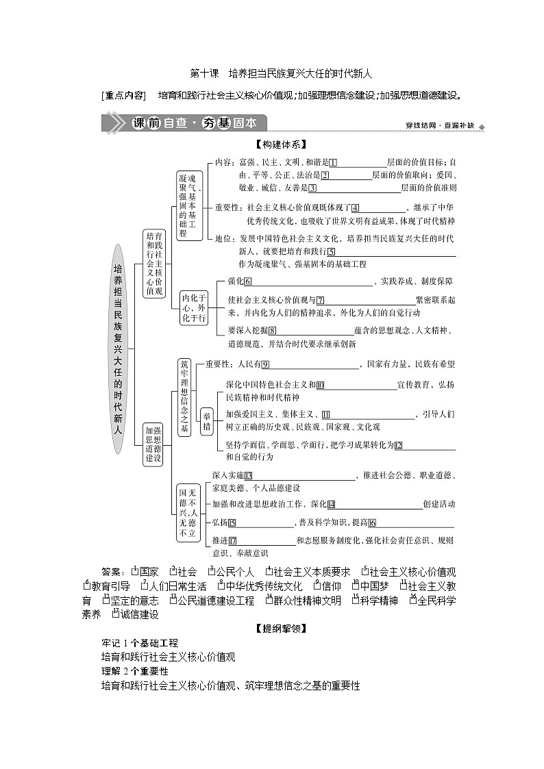 2021版新高考选考政治一轮复习教师用书：文化生活第四单元3第十课　培养担当民族复兴大任的时代新人01