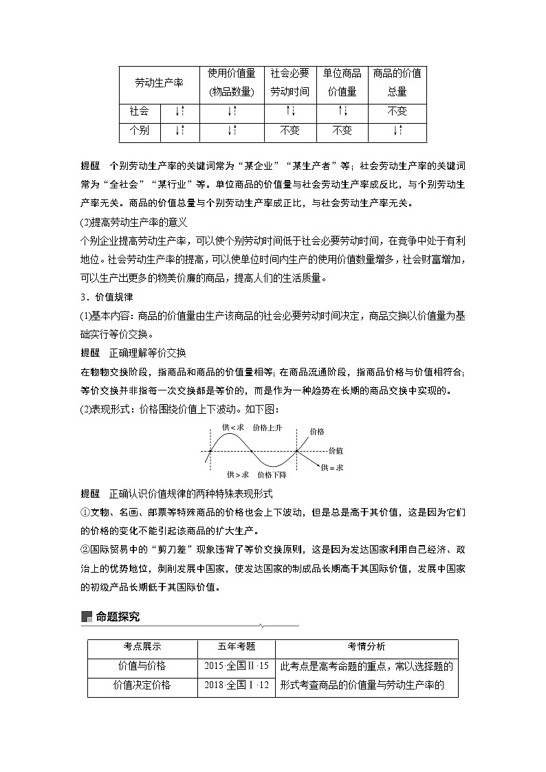 2021高考政治一轮复习 必修1 第01单元 第2课　多变的价格 教案03