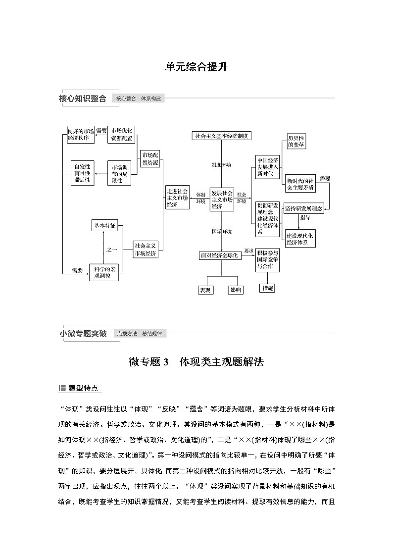 2021高考政治一轮复习 必修1 第04单元 单元综合提升 试卷01