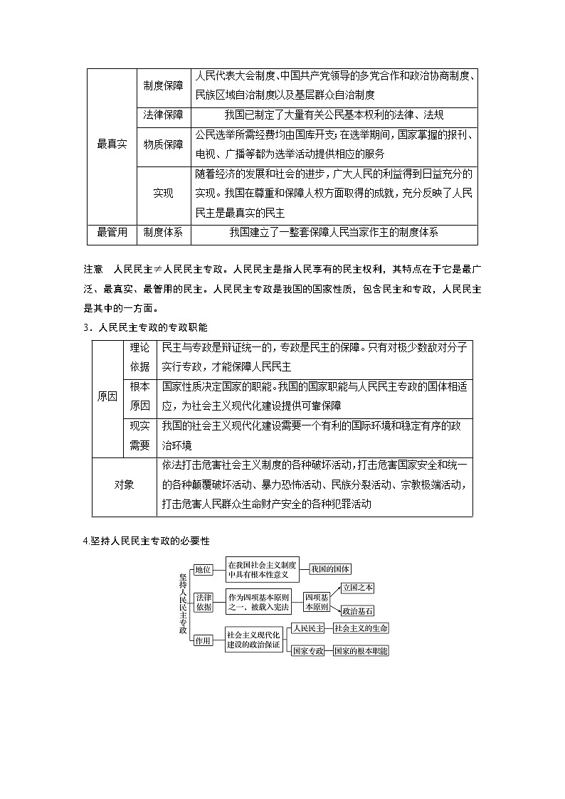2021高考政治一轮复习 必修2 第05单元 第12课　生活在人民当家作主的国家 教案03