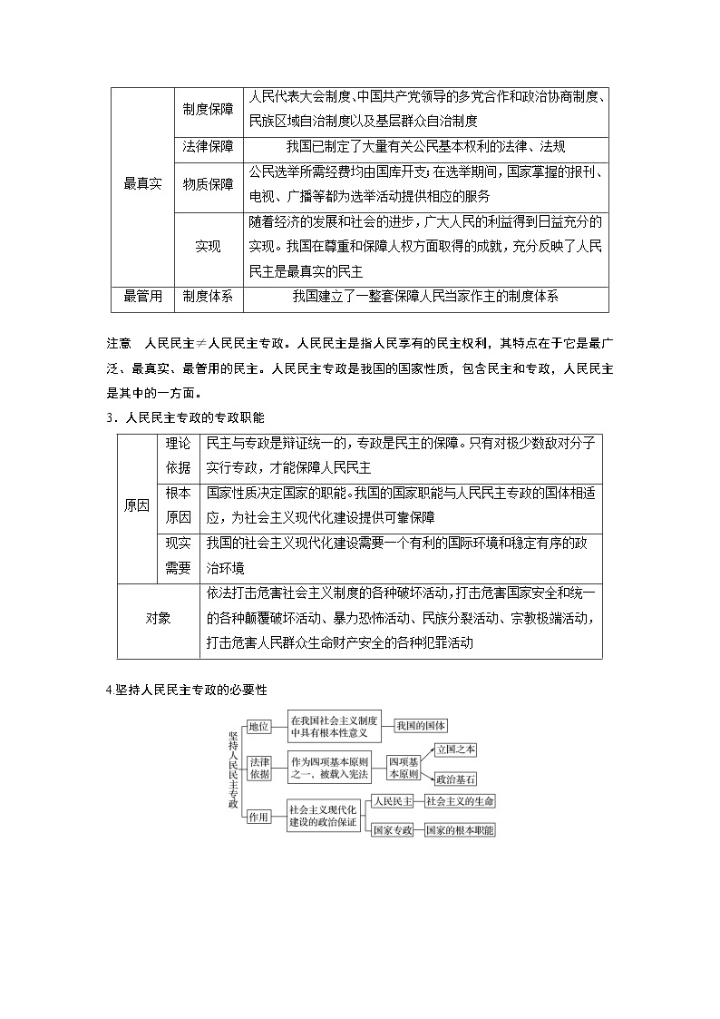 2021高考政治一轮复习 必修2 第05单元 第12课　生活在人民当家作主的国家 教案03