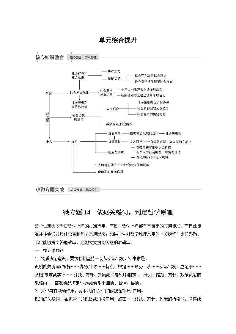 2021高考政治一轮复习 必修4 第15单元 单元综合提升 试卷01