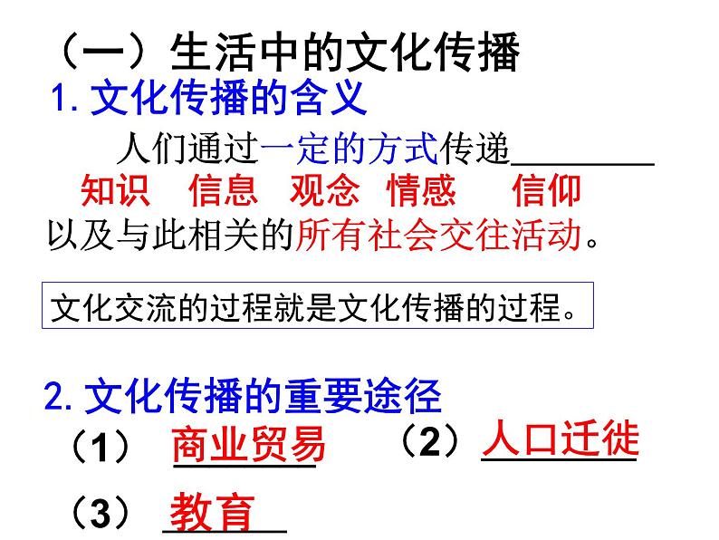 3.2 文化在交流中传播 课件03