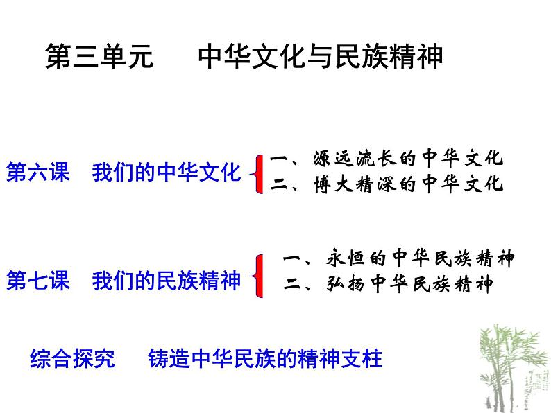 6.1 源远流长的中华文化 课件03