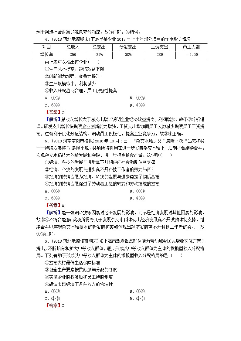 2020版高三政治一轮复习7《个人收入的分配》练习人教版（含答案）第2页