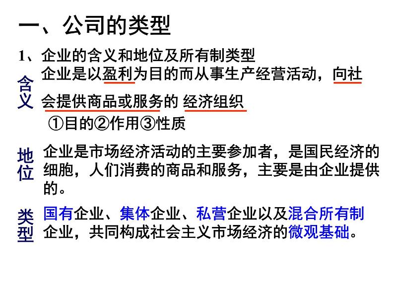 高一政治课件：5.1企业的经营（新人教版必修1）03