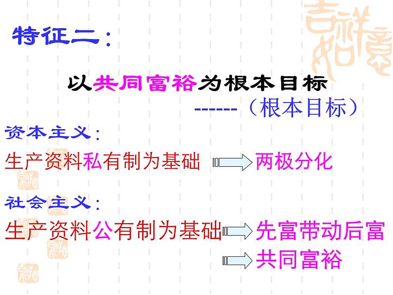 高一政治课件：9.2社会主义市场经济（新人教版必修1）07