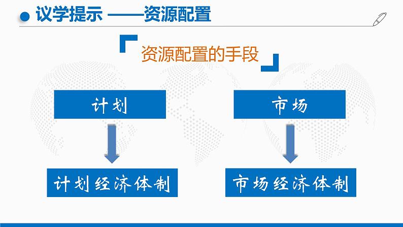 2.1《 使市场在资源配置中起决定性作用》课件08