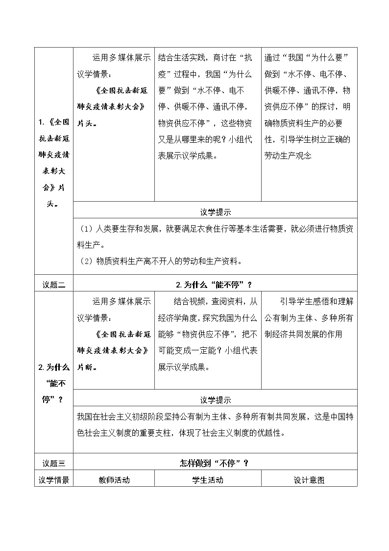 1.1《公有制为主体多种所有制经济共同发展 教学设计02