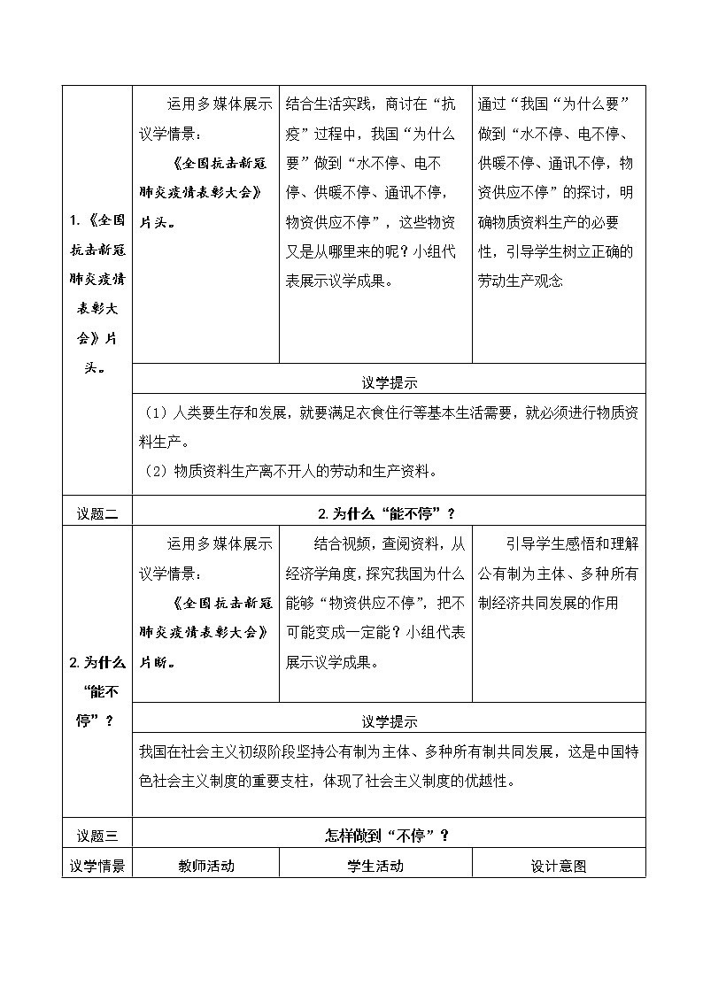 1.1《公有制为主体多种所有制经济共同发展 教学设计02