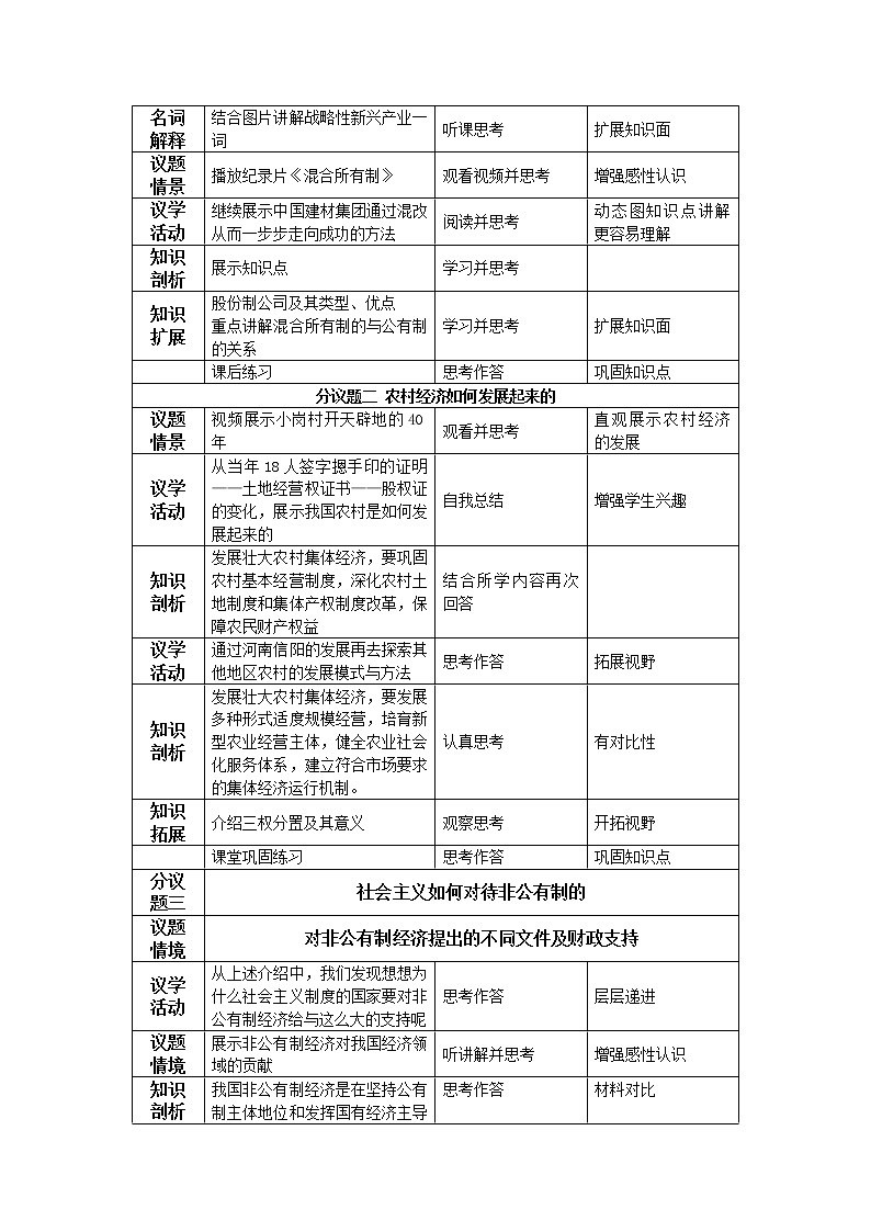 1.2《坚持“两个毫不动摇” 教学设计02
