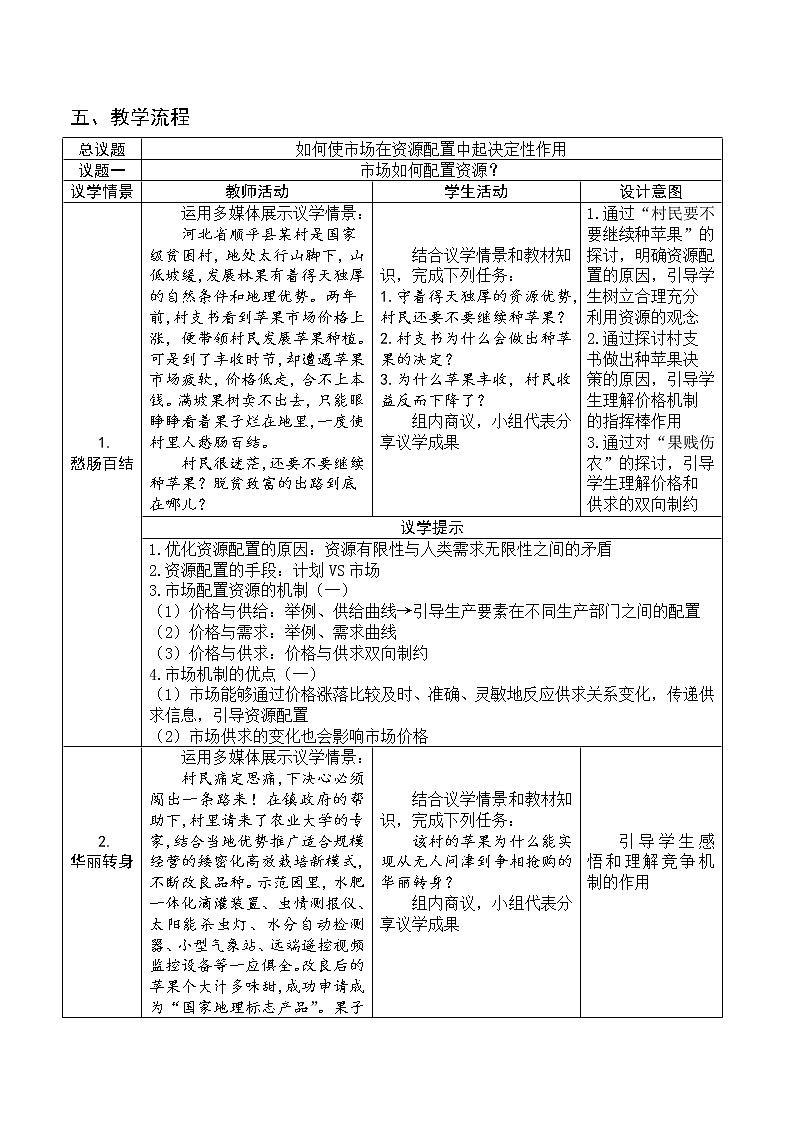 2.1《使市场在资源配置中起决定性作用  教学设计02