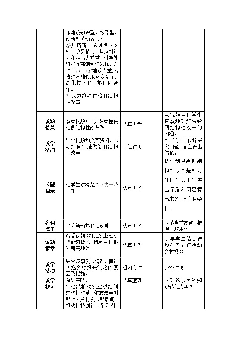 3.2《建设现代化经济体系 教学设计03