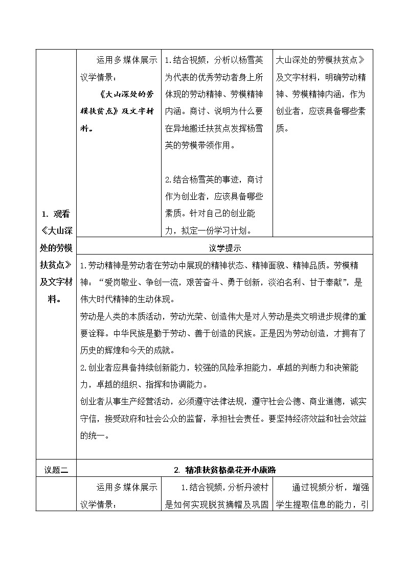 综合探究二 《践行社会责任 促进社会进步》 教学设计02