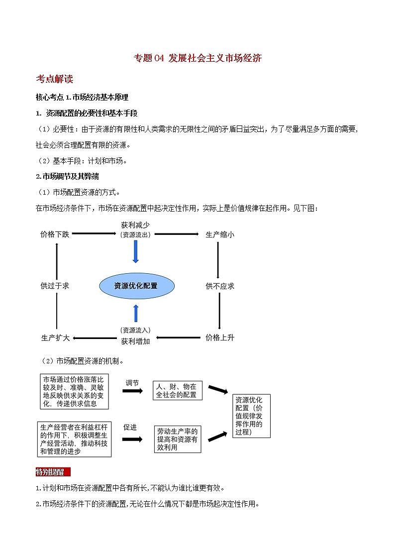 2019年高考政治二轮复习核心专题04《发展社会主义市场经济》(含解析)第1页