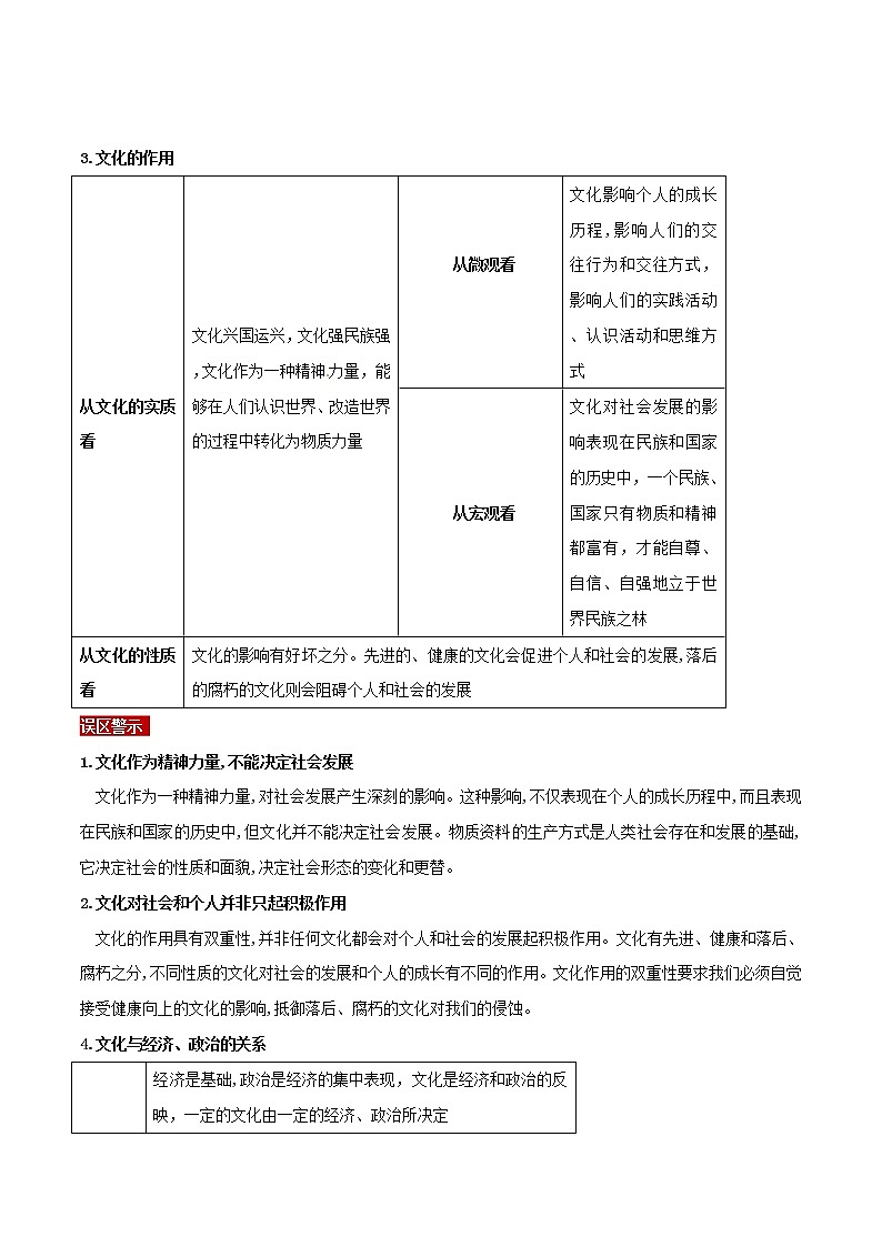 2019年高考政治二轮复习核心专题09《文化与生活》(含解析)第2页