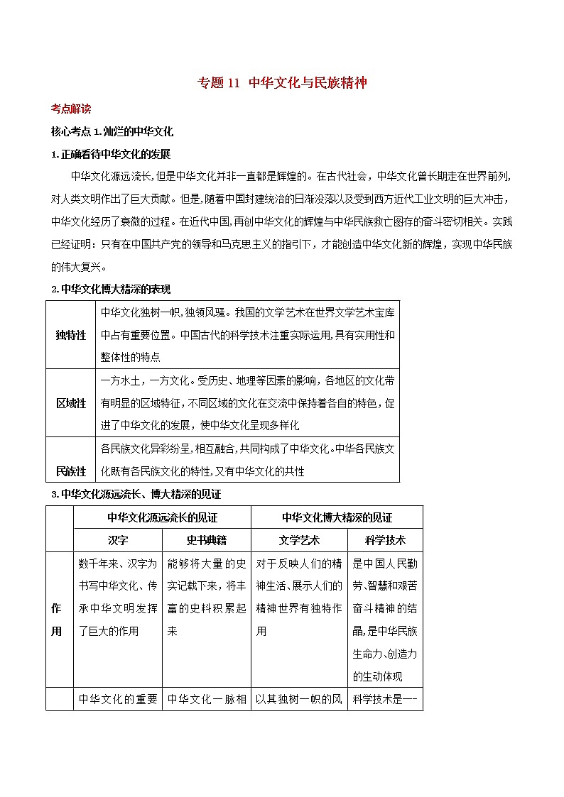 2019年高考政治二轮复习核心专题11《中华文化与民族精神》(含解析)第1页