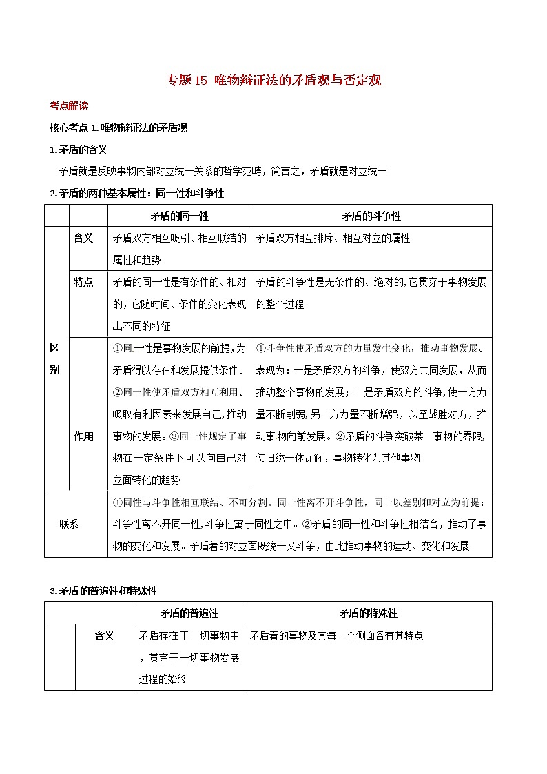 2019年高考政治二轮复习核心专题15《唯物辩证法的矛盾观与否定观》(含解析)第1页