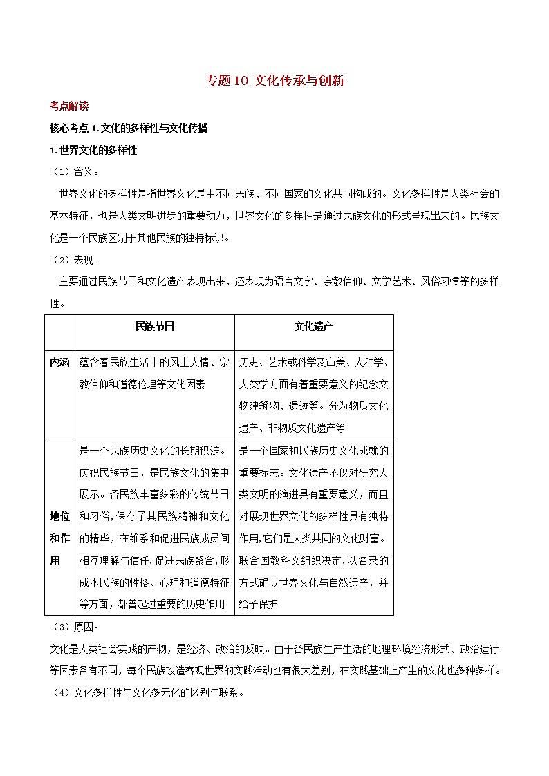 2019年高考政治二轮复习核心专题10《文化传承与创新》(含解析)第1页