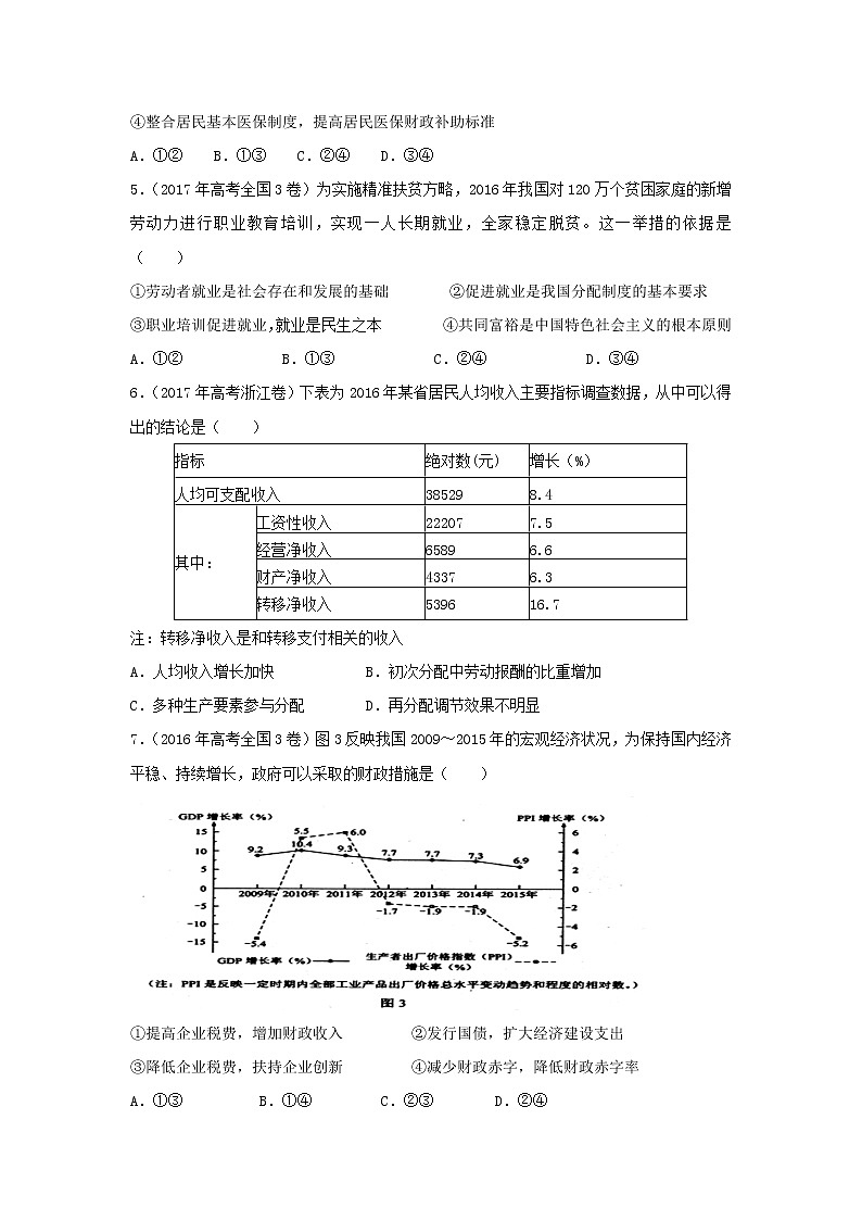 2019届高考政治二轮复习小题狂做专练07《收入与分配》(含解析)第2页